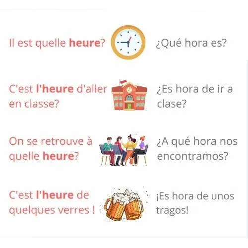 Clases de Francés
